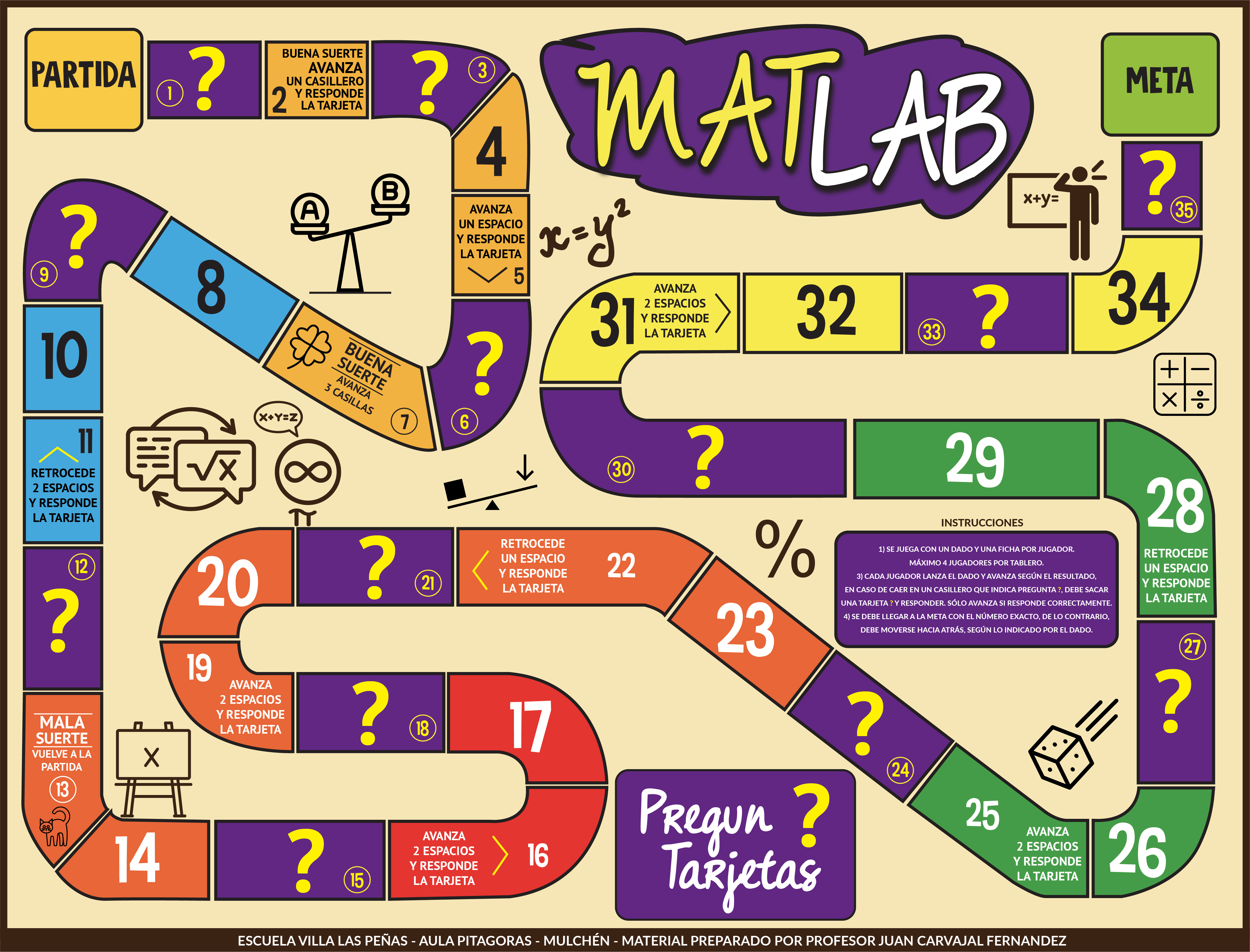 Juego: Tablero Matemático Evaluación - MATLAB | Red ...